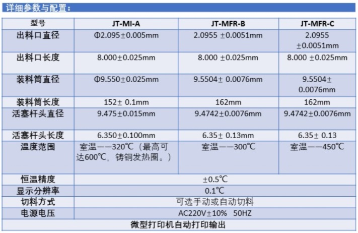 鐔斾綋娴佸姩閫熺巼浠骇鍝佸弬鏁?.jpg