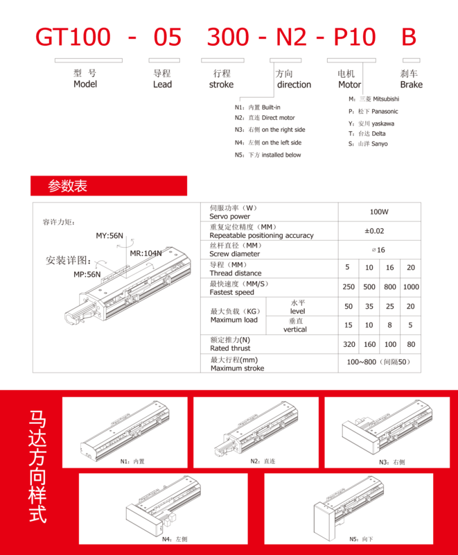 GT100鍙傛暟琛�.png