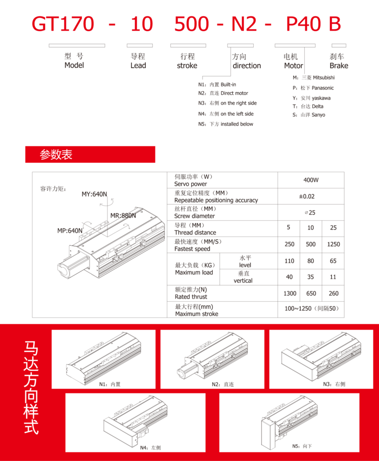 GT170鍙傛暟琛�.png