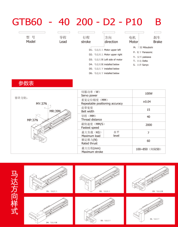 GTB60鍙傛暟琛�.png