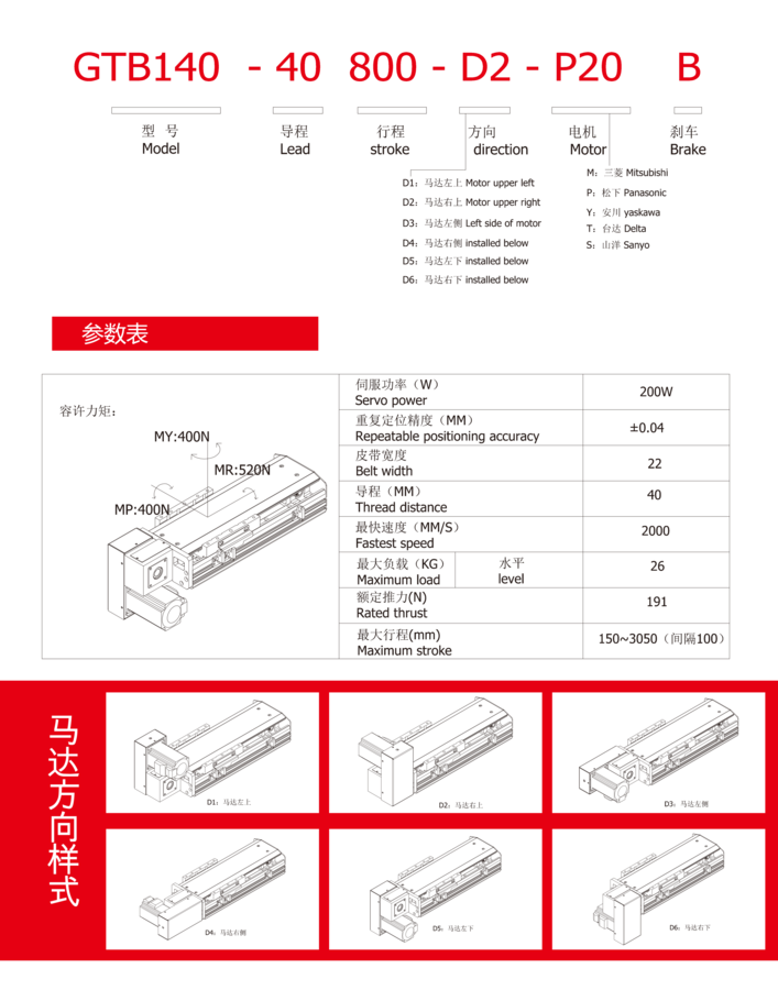 GTB140鍙傛暟琛�.png