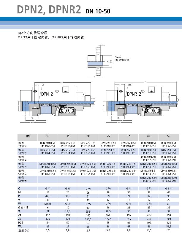 不锈钢回转接头