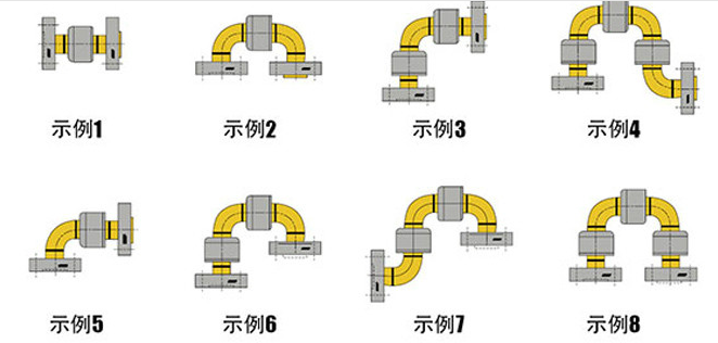 往复式旋转接头