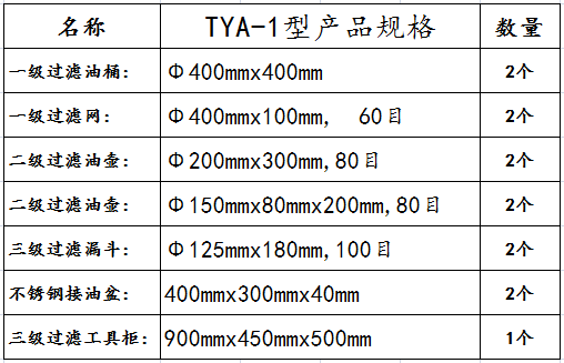 TYA-1 瑙勬牸.png