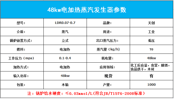 48kw钂告苯鍙戠敓鍣ㄥ弬鏁�..png