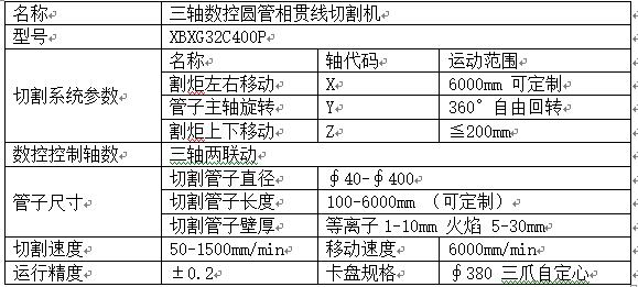 三轴性能参数.jpg