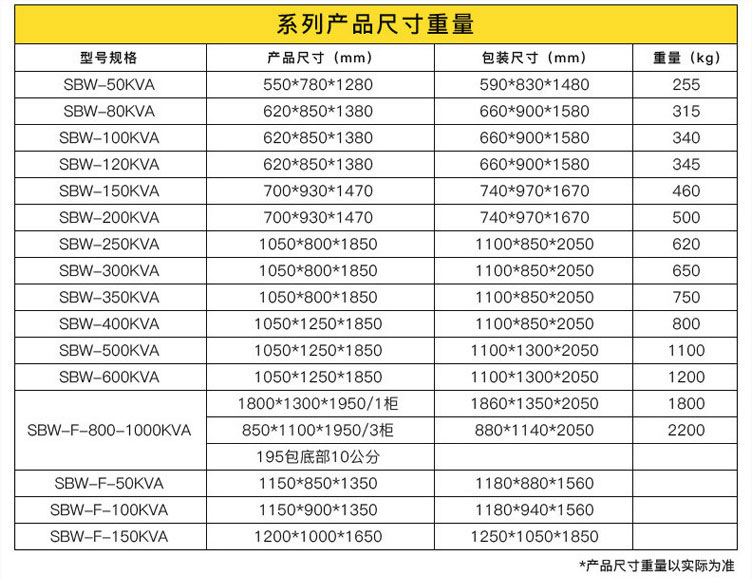 SBW稳压器尺寸.jpg