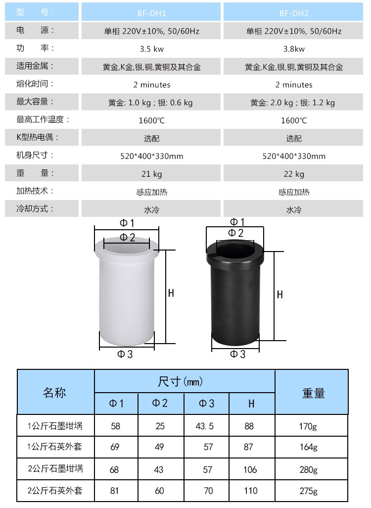 参数.jpg