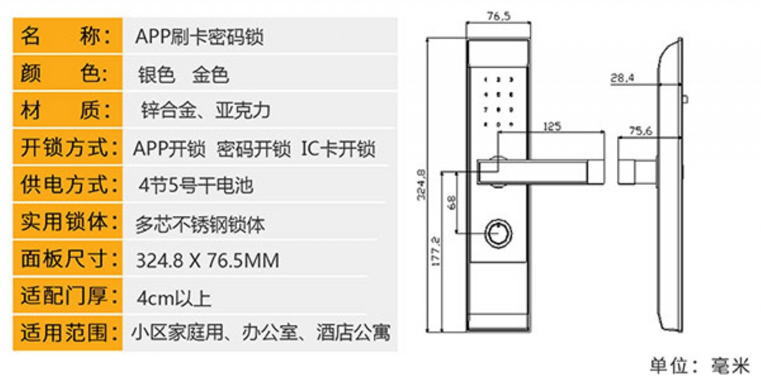 APP閿佸弬鏁�.jpg