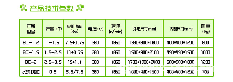 立式脱水机技术参数.jpg