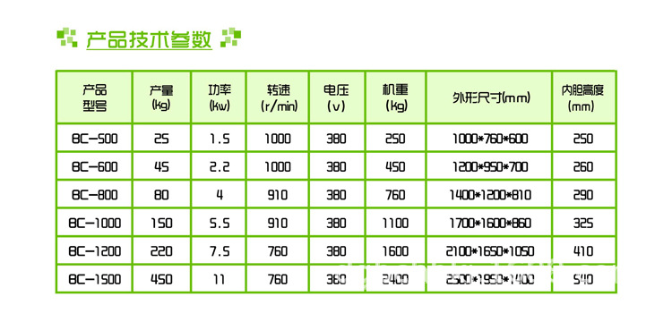 离心脱水机详情页.jpg