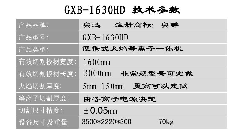 奥迅便携式切割机