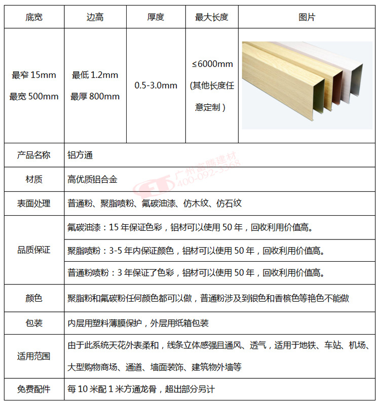 产品规格参数