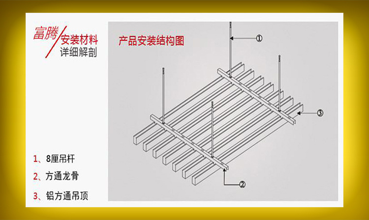 方通安装图