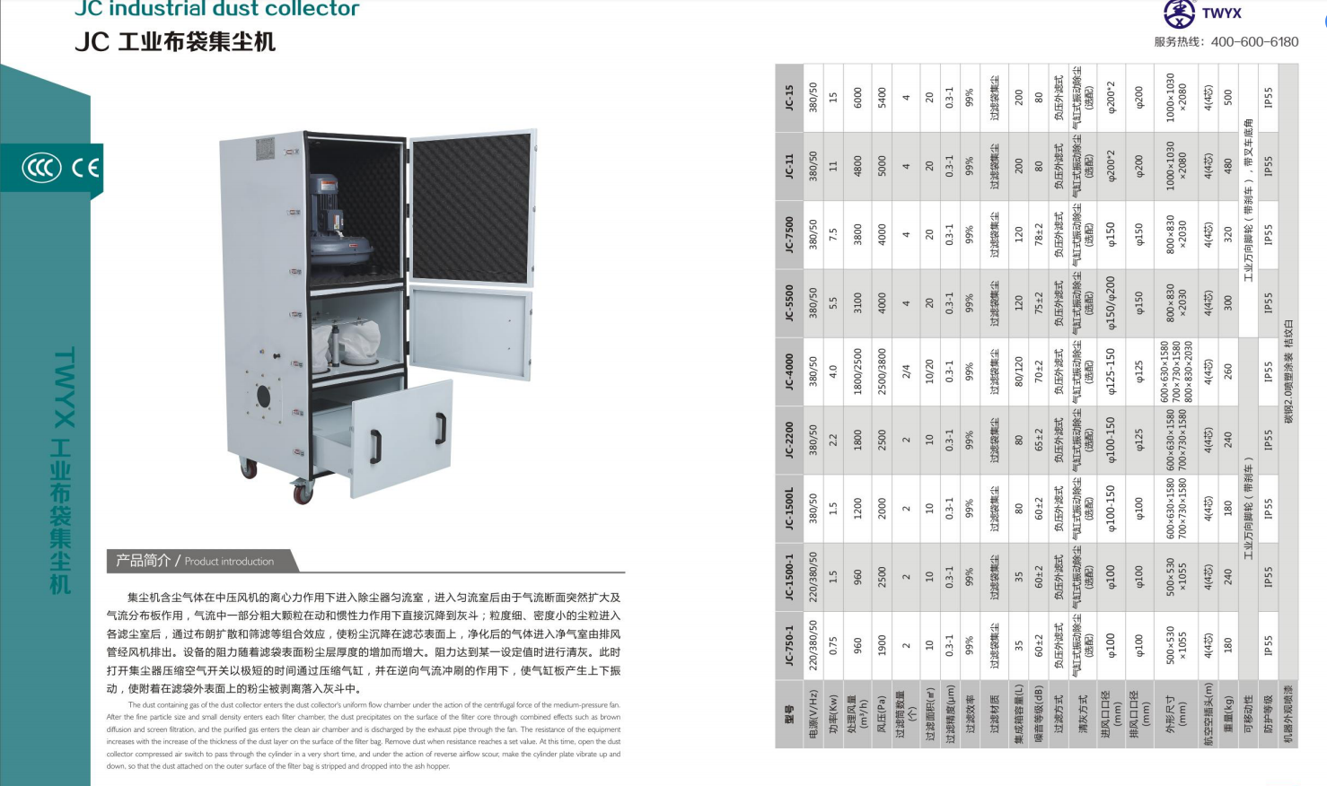 供应工业灰尘收集专用集尘器 粉尘磨床吸尘器 磨床吸铝屑集尘器 打磨集尘器示例图6