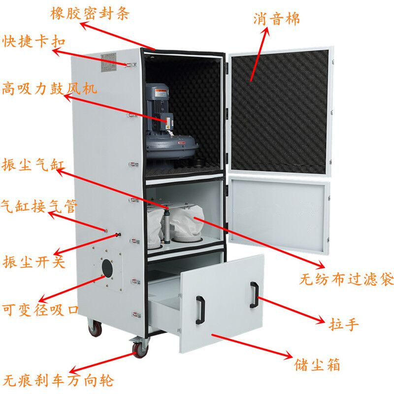 供应工业灰尘收集专用集尘器 粉尘磨床吸尘器 磨床吸铝屑集尘器 打磨集尘器示例图5