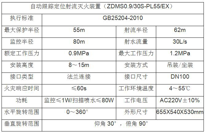 自动防爆消防水炮参数