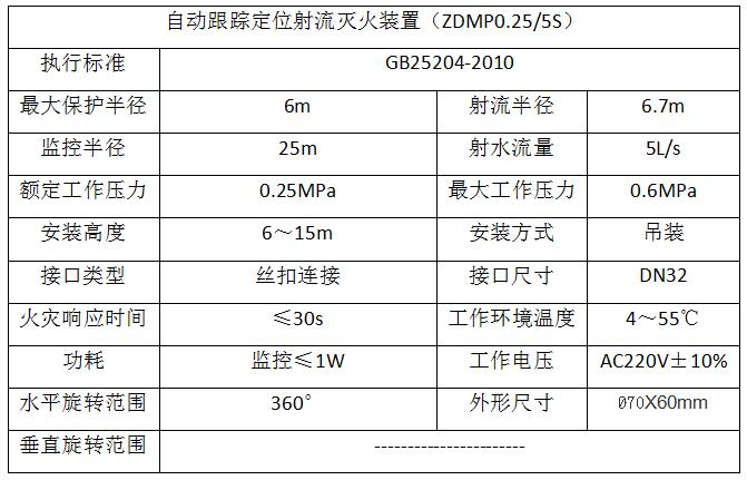 大空间智能喷头参数