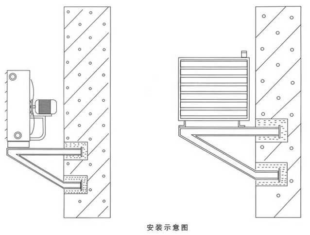 NC型蒸汽热水暖风机2.png