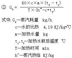 CLP蒸汽喷射加热器5.png