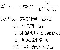 HJ 浸入式汽水混合加热器4.png