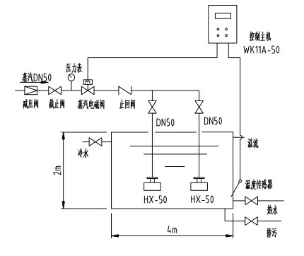 HJ 浸入式汽水混合加热器5.jpg