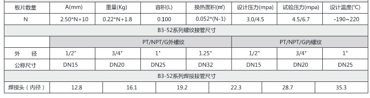 B3-60型  钎焊板式换热器3.png