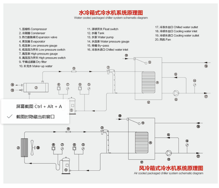 冷水机系统原理图.png