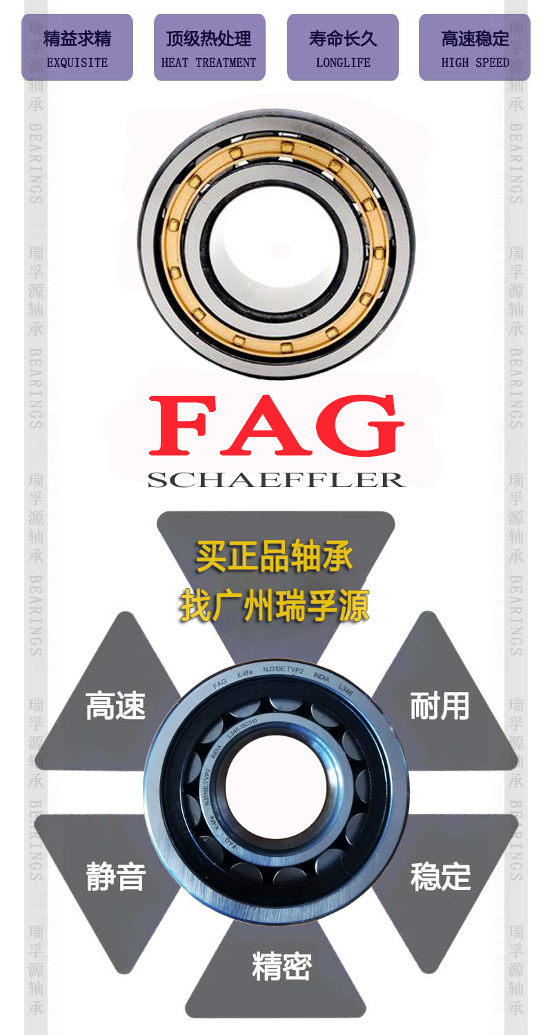 FAG——NU系列详情（1）.jpg