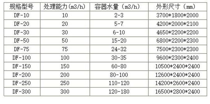 未标题-1