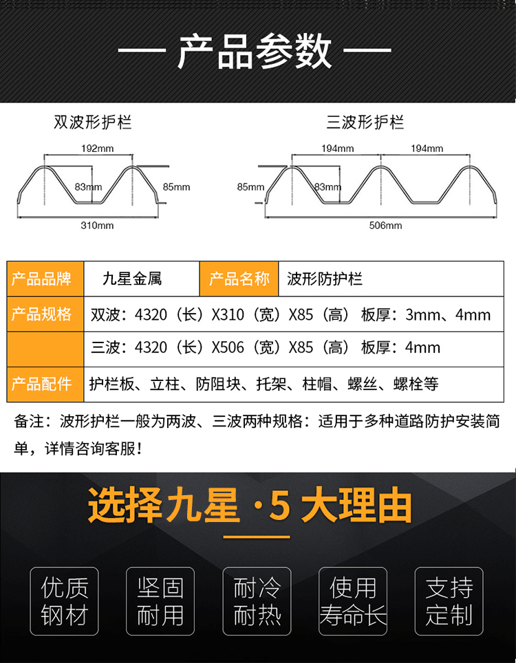 娉㈠舰鎶ゆ爮4_02.gif