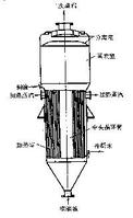 中央循环管式蒸发器