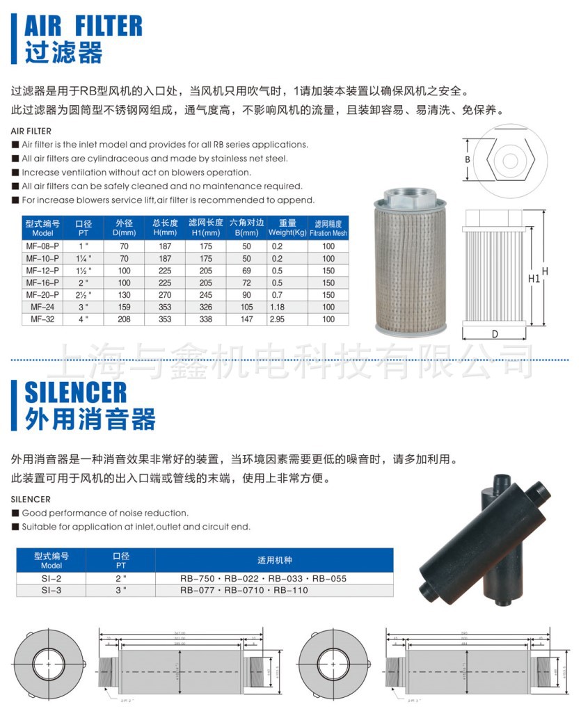 全风RB-750高压鼓风机| 0.75KW高压风机|RB-750环形鼓风机 台湾环形鼓风机 全风风机示例图12