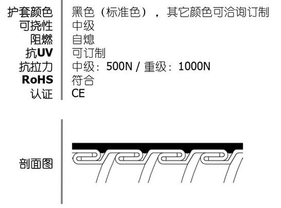 双口 不锈钢平包管.jpg