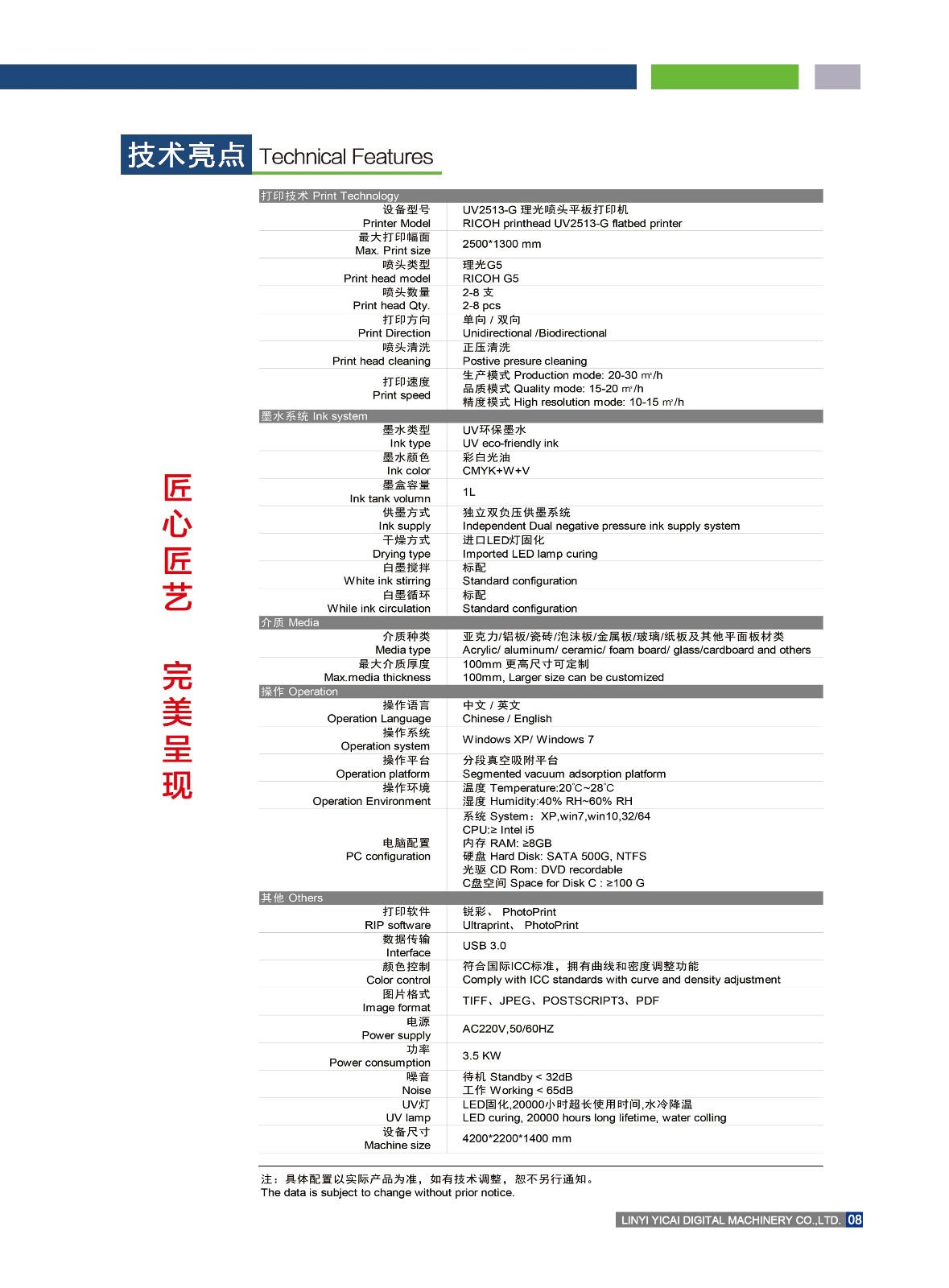 UV2513-G 鐞嗗厜 02.jpg