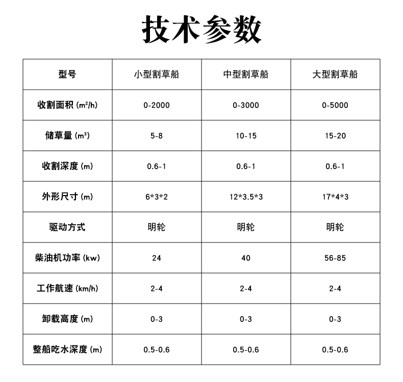 技术参数.jpg