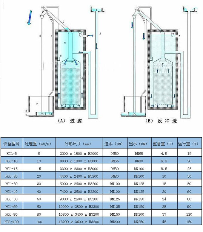 净水器2