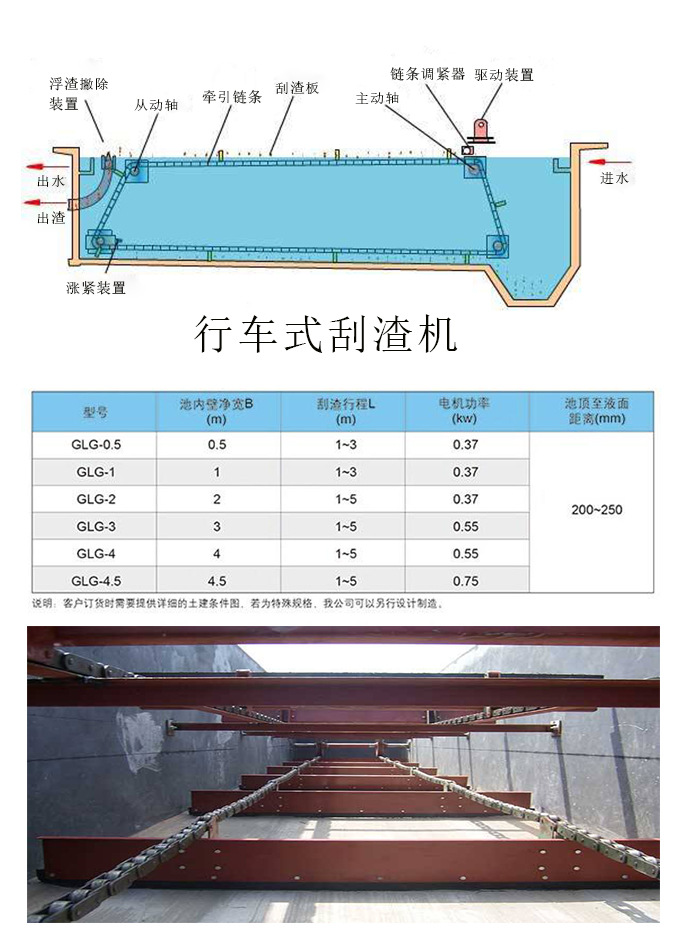 桁车式刮渣机