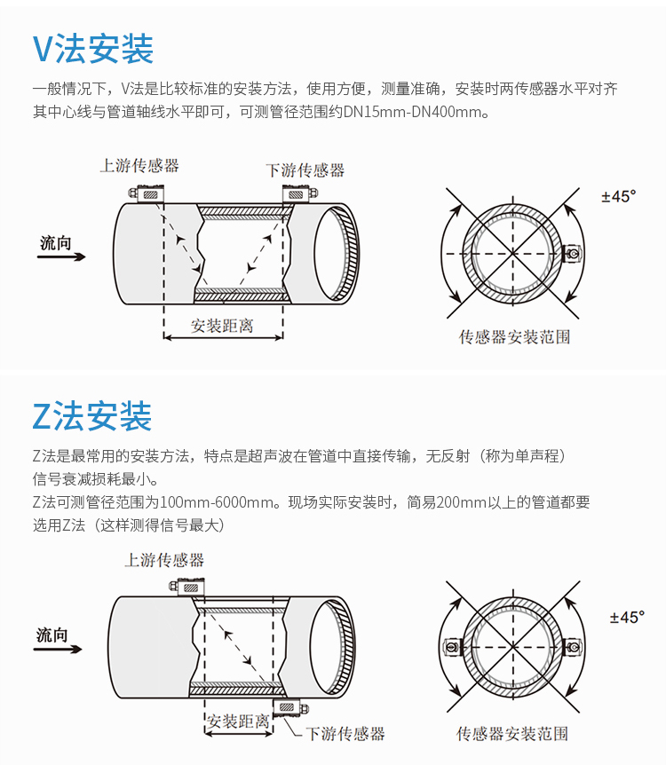 超声波模块_12.jpg