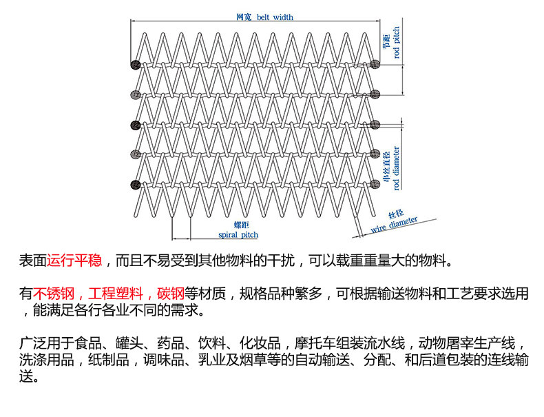 网带输送机_03.jpg