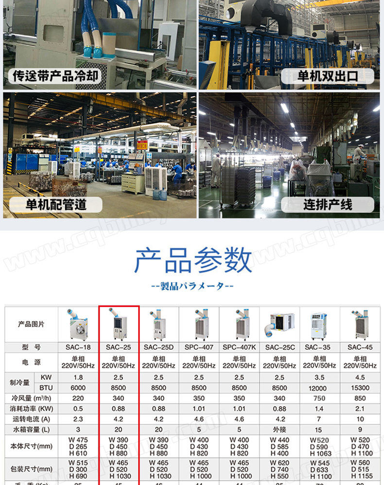 SAC-25工业空调 (5).jpg