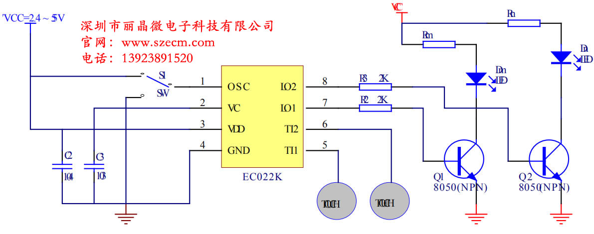 双通道触摸IC.jpg