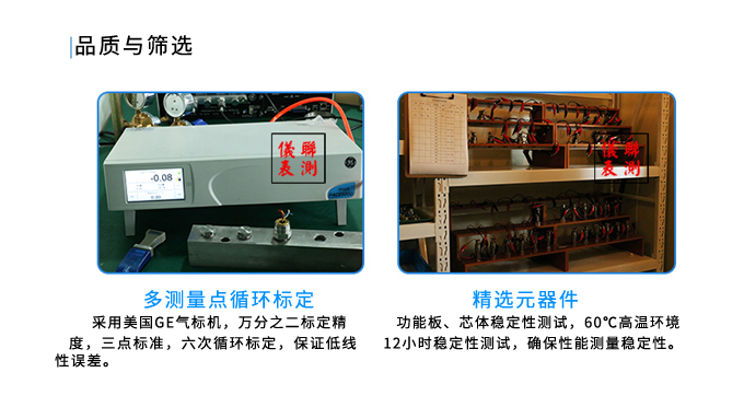 压力变送器带你走进厂家4