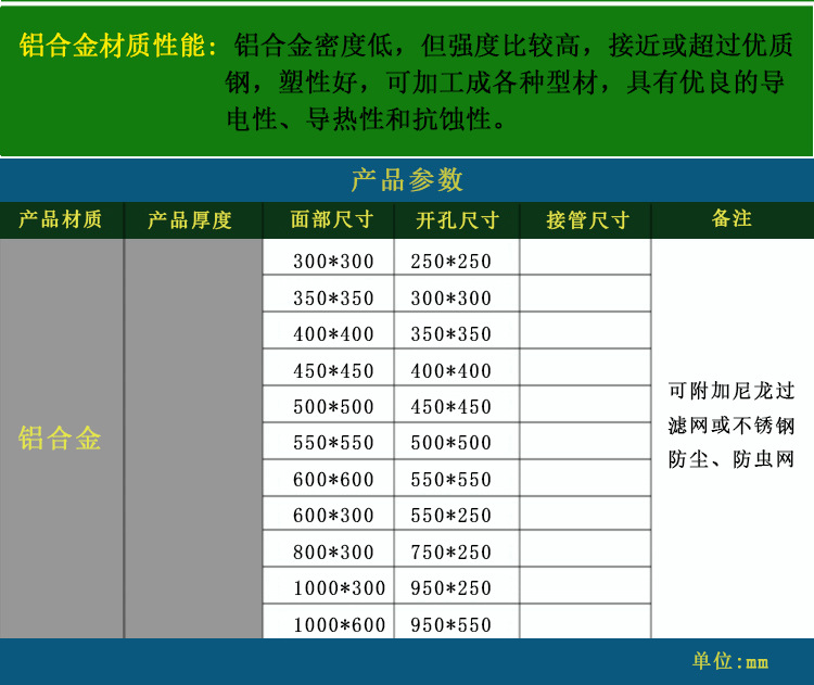 铝合金单层百叶出风口 厂家直销定制订做单层百叶 价格优惠 铝合金风口示例图6