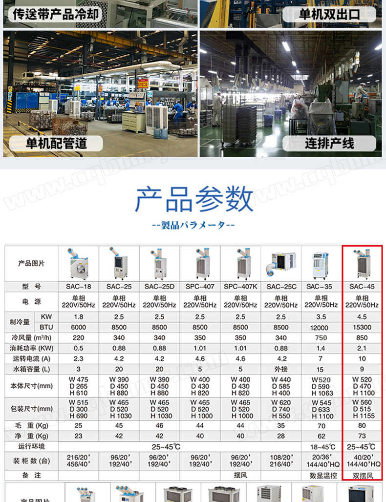 冬夏冷气机SAC-45 (5).jpg
