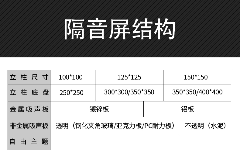 声屏障详情7-11_02.jpg