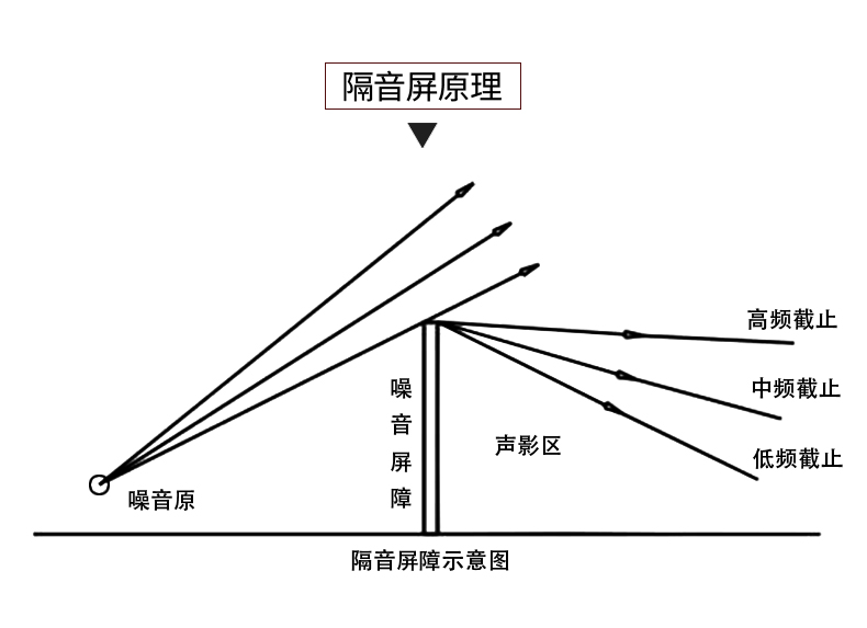 声屏障详情7-11_04.jpg