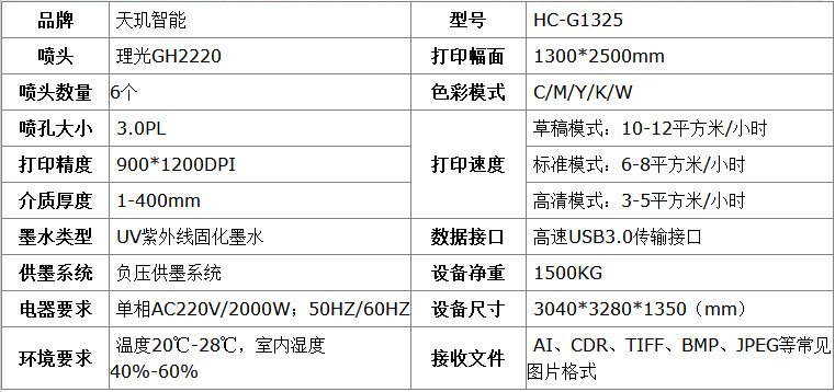 小理光13251