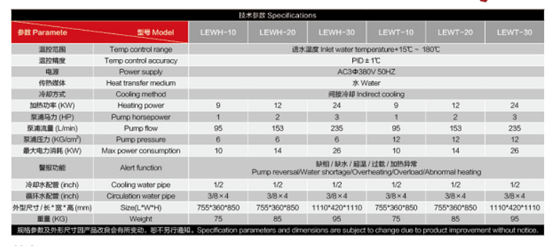 150度水温机参数.png