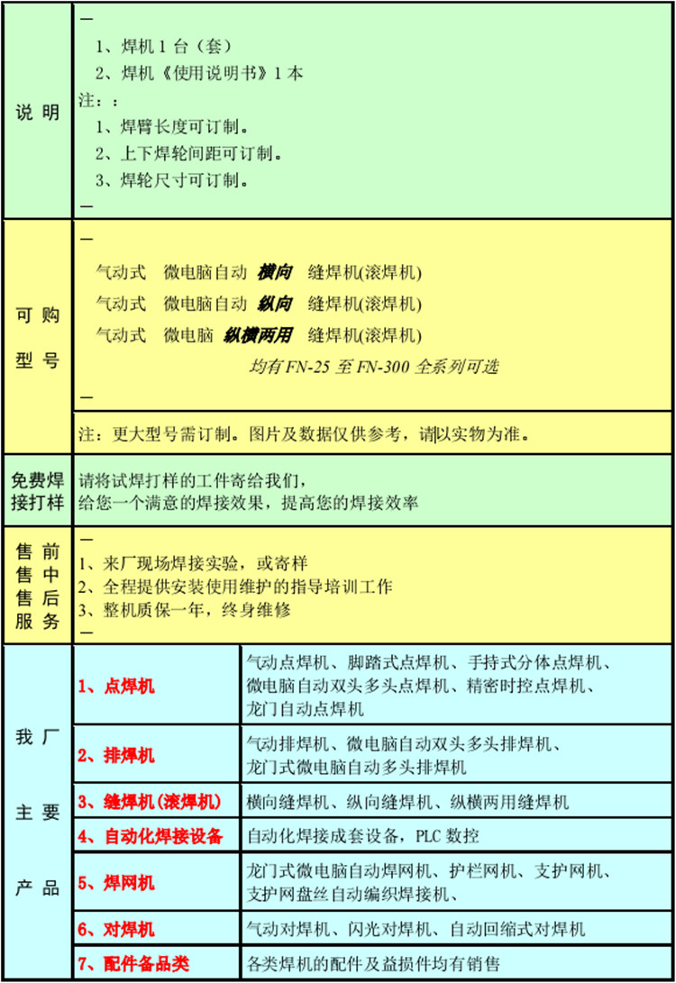 滚焊机技术参数.jpg